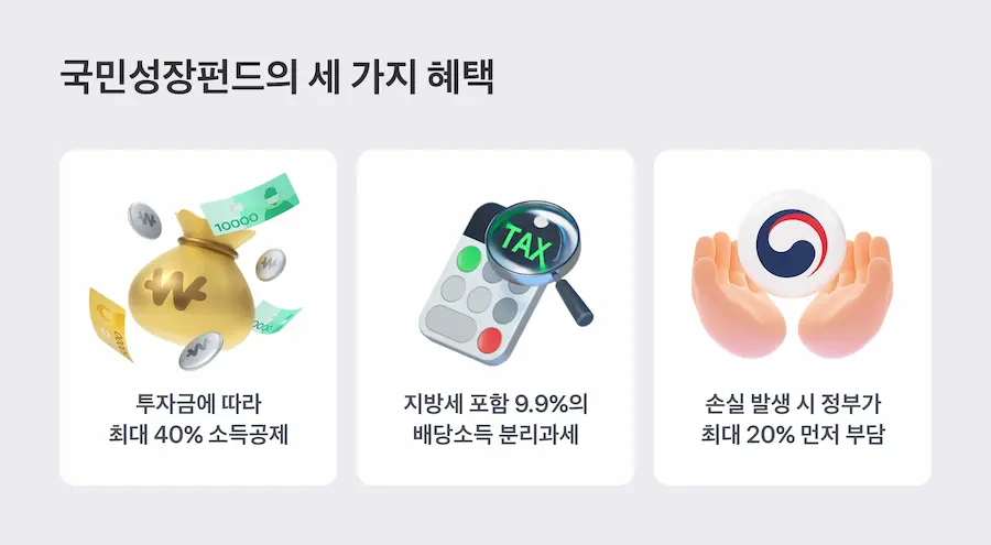 국민성장펀드 혜택