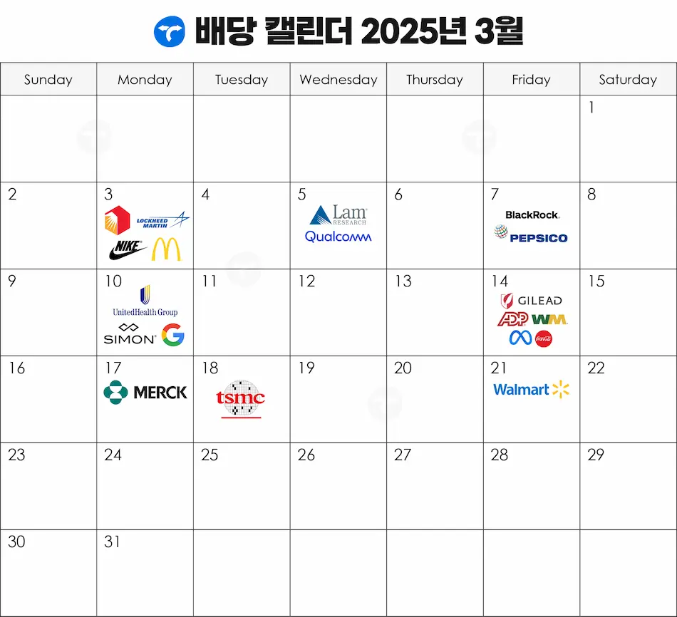 2025년 3월 미국 주식 배당 캘린더